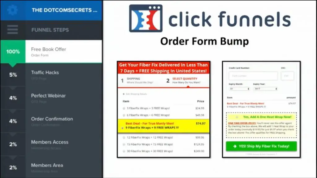 clickfunnels sales checkout