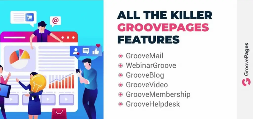 groovepages features organised funnel collections