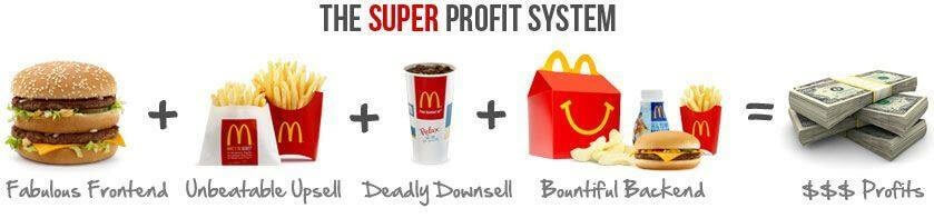 the maccdonalds sales funnel system